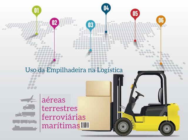 199 - USO-DA-EMPILHADEIRA-INFOGRÁFICO.jpg